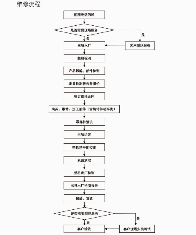 微信截圖_20190812082356.png